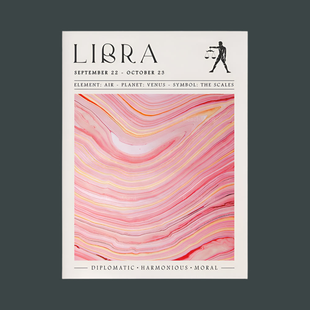 Abstract Astrology Posters